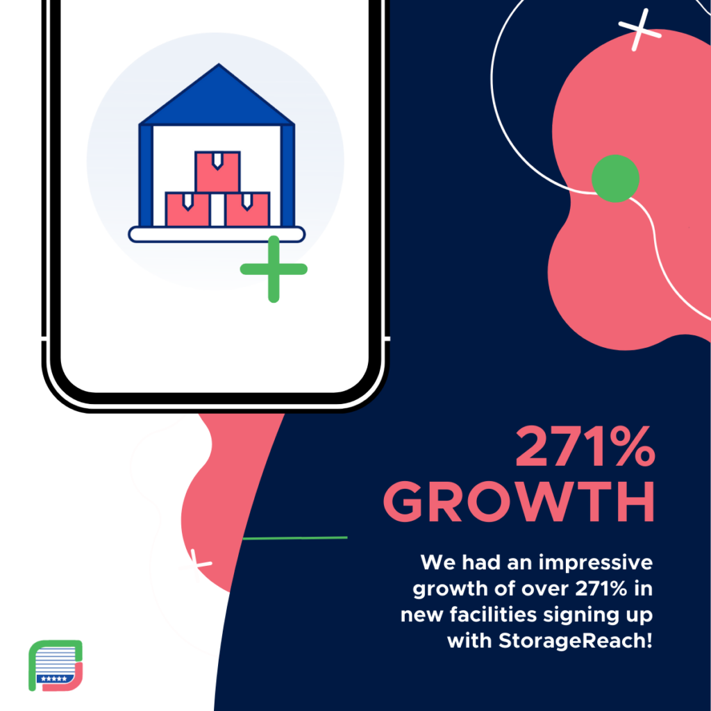 271% Growth