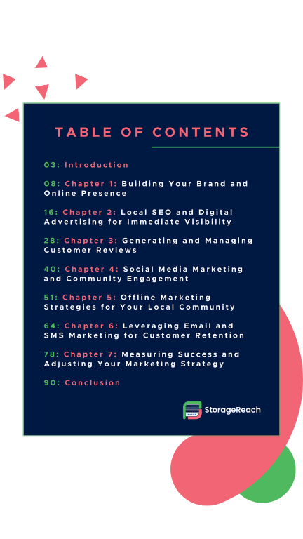 Menggali Potensi: Strategi Digital Marketing untuk Fasilitas Penyimpanan Digital